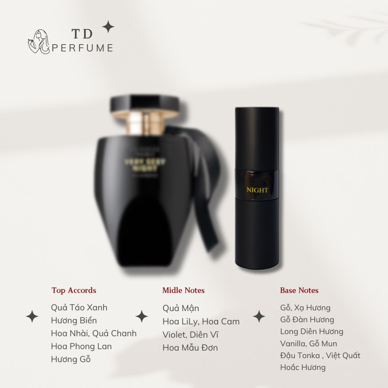 VIC SECRET NIGHT - Nước hoa mini 20ml