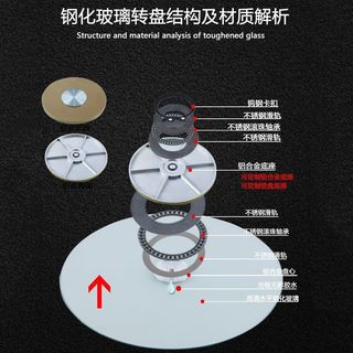 Bàn ăn bàn xoay đế kính cường lực xoay đĩa lớn dính liền mâm xoay đĩa xoay phụ kiện đế xoay có keo tặng quà trị giá 140k