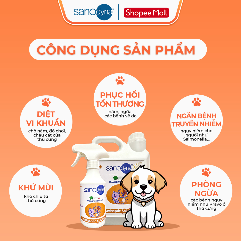 Combo Xịt Diệt Khuẩn, Khử Mùi Đồ Chơi, Phòng Bệnh Cho Thú Cưng Sanodyna Pet (Chai 300ml x Can 2L)