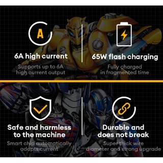 Cáp Sạc Siêu Nhanh Transformers C 65w, L 27w