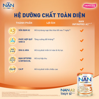 Sữa bột NAN Infini Pro A2 số 1,2,3 (800g)