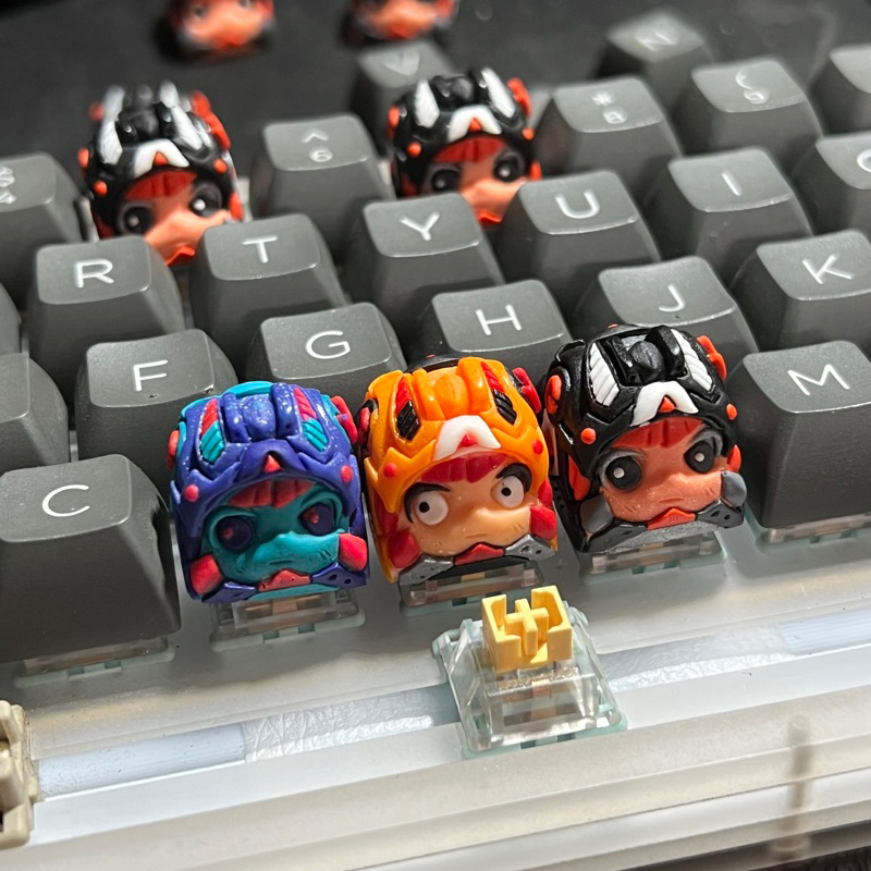 Nút bàn phím cơ keycap Robo