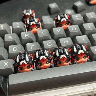 Nút bàn phím cơ keycap Robo