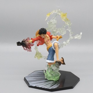 Mô hình figure Luffy One Piece