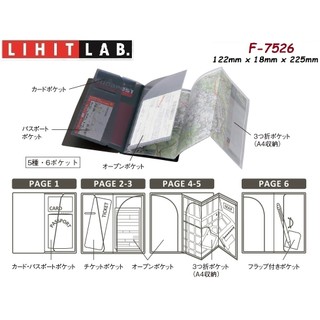 TÚI LIHIT LAB CARYING POCKET F7526