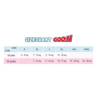 Bỉm Tã Goon Slim Quần mới