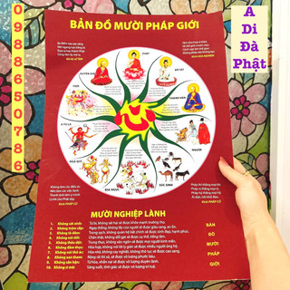 Mười Phương Pháp Giới - Thế giới quan của Đạo Phật 🙏🙏🙏