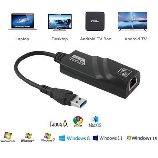 CÁP CHUYỂN USB TO LAN 3.0
