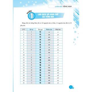 Sách - Luyện Viết Tiếng Hàn (bìa mềm)