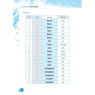 Sách - Luyện Viết Tiếng Hàn (bìa mềm)