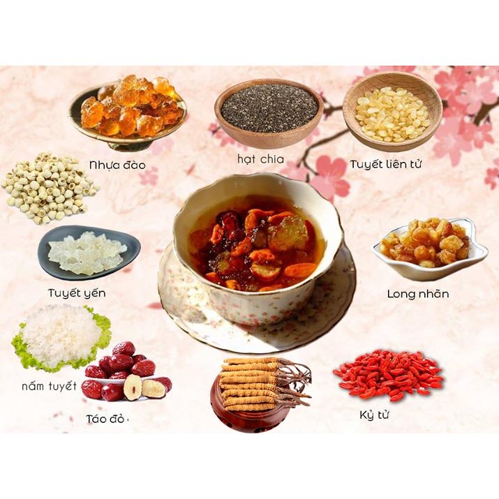 100Gr Long Nhãn Sấy Dẻo Tốt Cho Sức Khỏe | Bò Đội Nón Shop