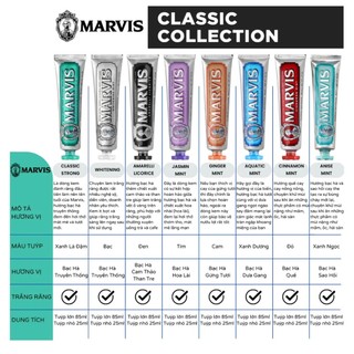 Kem Đánh Răng Marvis Classic Strong Mint 85ml