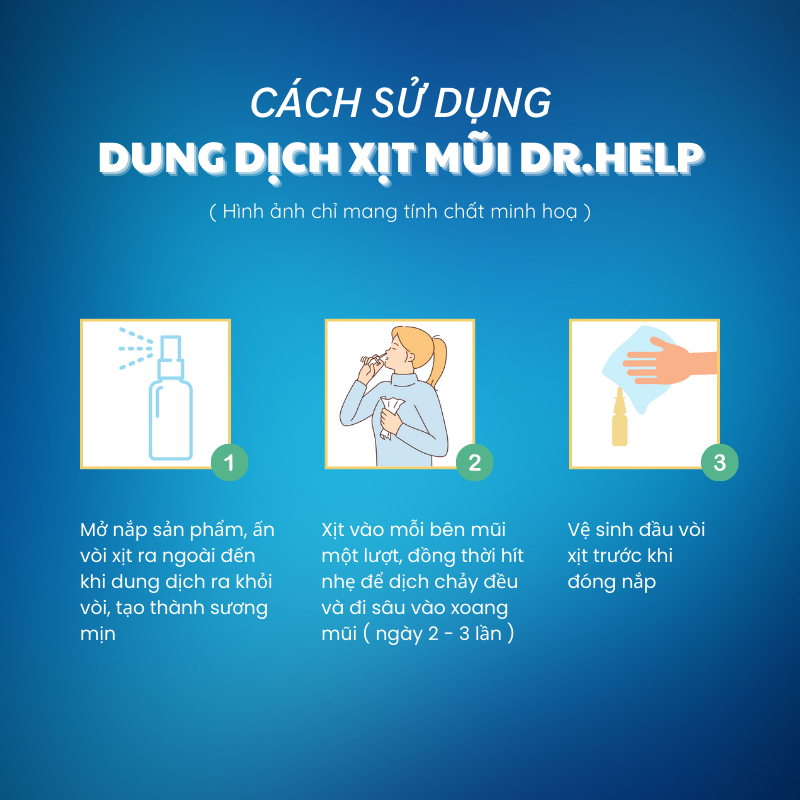 dung dịch xịt mũi, xịt xoang mũi hỗi trợ giảm nghẹt mũi, viêm xoang, viêm mũi dị ứng DR.HELP