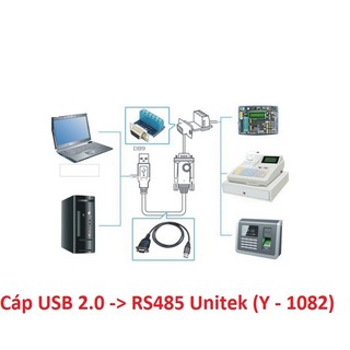 Cáp USB 2.0 sang RS 422/RS485 Unitek (Y-1082)