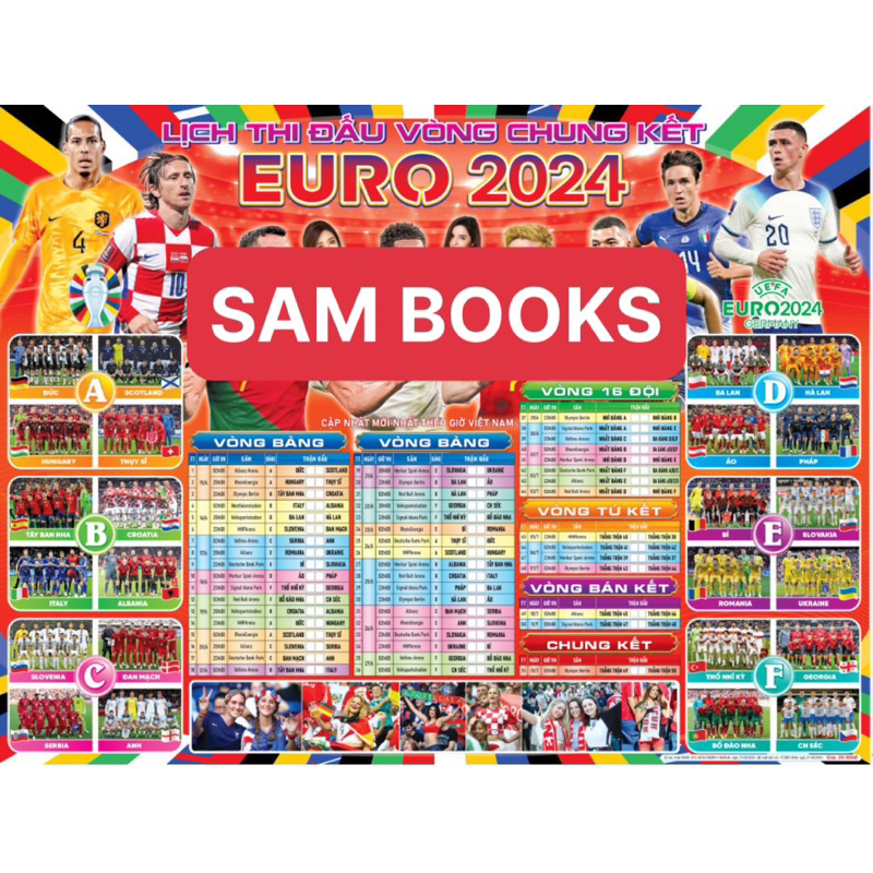 Lịch thi đấu chung kết EURO 2024
