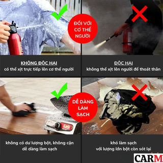 Bình chữa cháy ô tô mini Sharpots CarMax