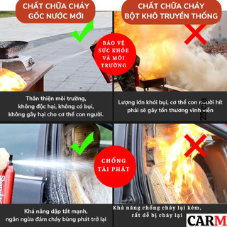 Bình chữa cháy ô tô mini Sharpots CarMax