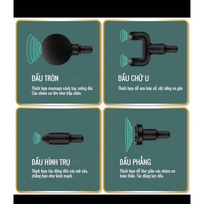 [HÀNG CHÍNH HÃNG] Máy mát xa cầm tay, súng Massage Gun trị liệu toàn thân Với 4 đầu thay thế 6 cấp độ tùy chỉnh