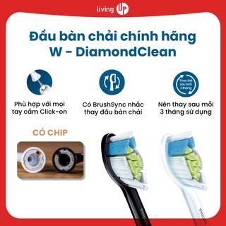 Đầu thay bàn chải điện làm trắng răng Philips Sonicare W, W3