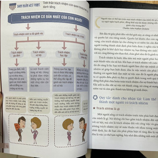 Sách: Kỉ Luật Làm Nên Con Người (Tái Bản)