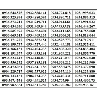 Sim mobi trả trước số đẹp 400k
