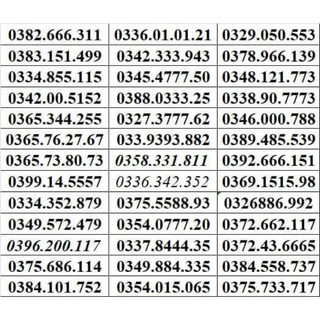 Sim mobi trả trước số đẹp 350k