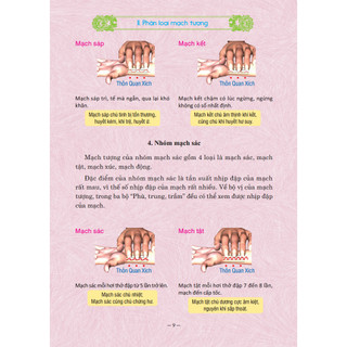 Sách - Sổ Tay Mạch Chẩn