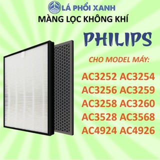 Màng lọc không khí philips AC3252 AC3256 AC3259 AC3260, Lõi lọc không khí philips FY3433 FY3432