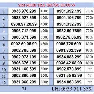 Sim mobifone trả trước, đầu số 090, đuôi 99
