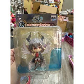 Mô hình Sword Art Online