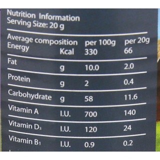 [Hỏa tốc HCM] Lẻ lon Sữa đặc nhập khẩu DeliPure loại 1kg