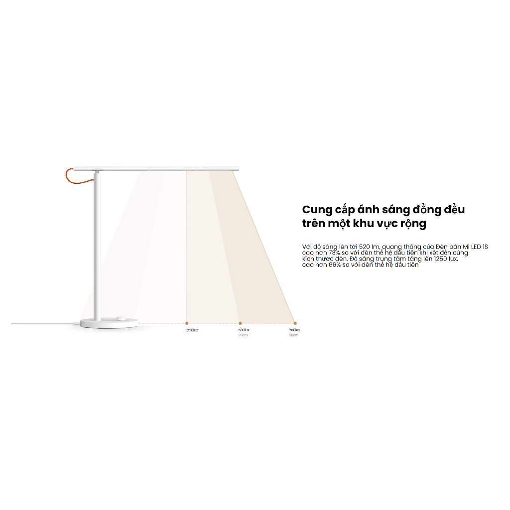 Đèn bàn Xiaomi Led Desk Lamp 1S Nhiệt độ màu 2600K-5000K, Công suất 9W, Thông minh kết nối App, Quang thông 520lm