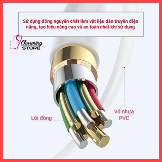 DÂY SẠC MÁY RỬA MẶT FOREO (MẪU MỚI)