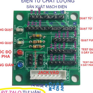 .test đa năng, test van tiết lưu, . test cả thế giới