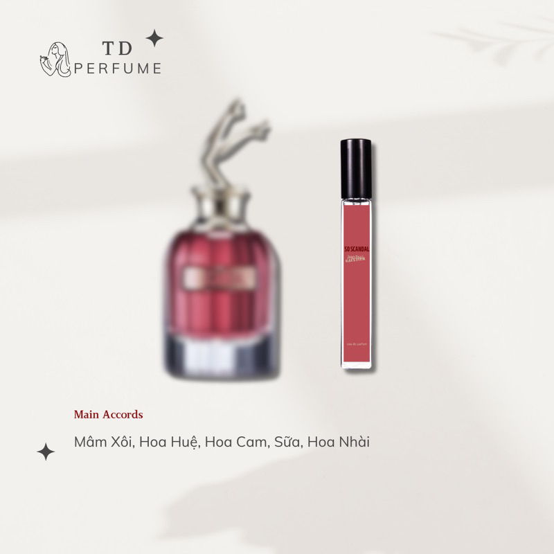 10ml [Mẫu thử] - SO SCANDAL - Nước hoa nữ mini