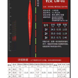 [HCM] Phao Phi Yến LW01 Phao câu cá