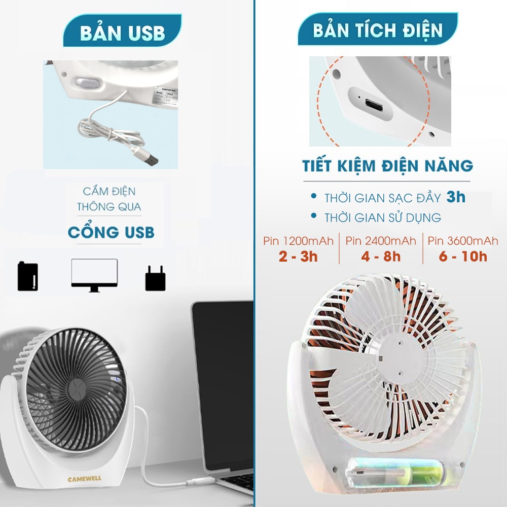 Quạt mini tích điện để bàn tới 10H, quạt sạc usb cầm tay CWell không ồn, pin khủng | BigBuy360 - bigbuy360.vn