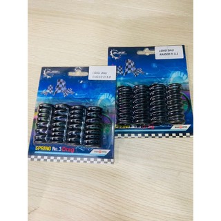 Loxo Đầu HL Raider FI ( 3.0 / 3.1 )