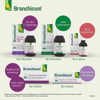 (Date: 5 - 7/2027) Siro Bronchicum Đức dành cho bé từ 6 tháng tuổi.