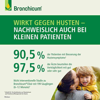 (Date: 5 - 7/2027) Siro Bronchicum Đức dành cho bé từ 6 tháng tuổi.