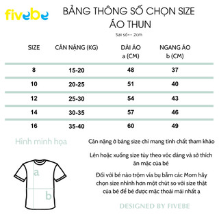 Áo thun bé trai bé gái cổ tròn basic form từ 15-40kg FIVEBE AT1