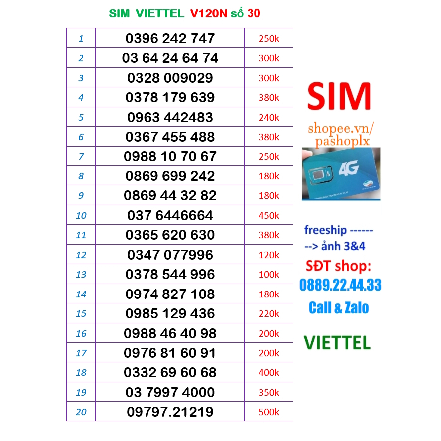 Sim viettel số đẹp 30