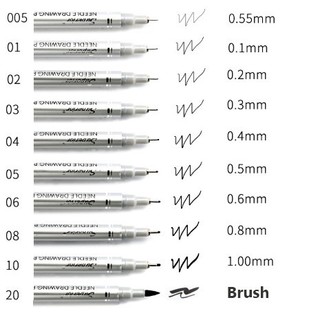 Bút Line Superior – Đi Nét Chuẩn, Mực Đen Kháng Nước
