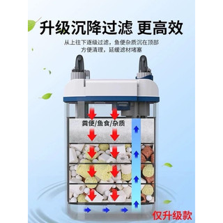 Máy lọc nước bể cá cảnh thuỷ sinh