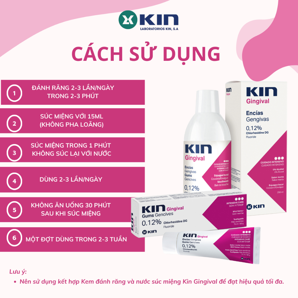 Combo Nước Súc Miệng Và Kem Đánh Răng Kin Gingival Cho Viêm Nướu, Hôi Miệng 250ml/75ml