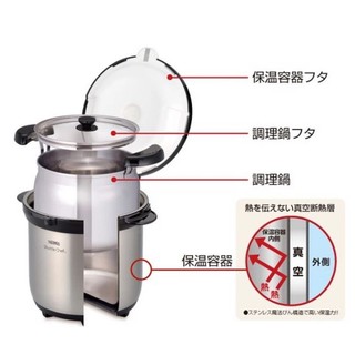 NỒI Ủ THERMOS (THỂ TÍCH 4.5 LÍT - MÀU BẠC)  DÒNG KBG - 4500