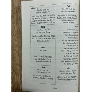 Sách - Thông Thư (bìa mềm) - MT