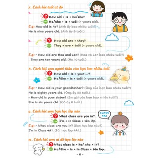 Sách - Take Note - Sổ Tay Tiếng Anh Tiểu Học - MEGA