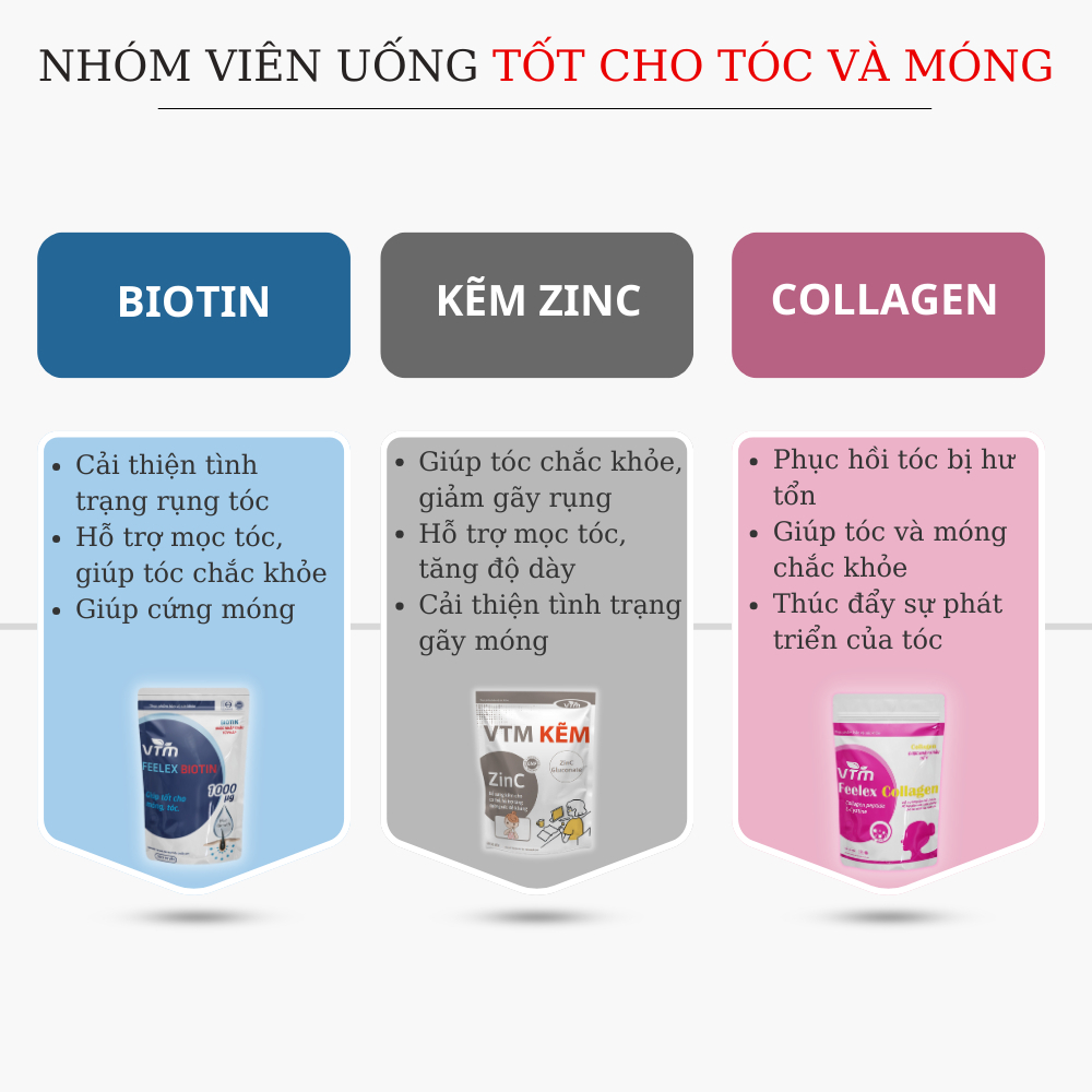 Viên Uống VTM Vitamin C tăng cường sức đề kháng, hỗ trợ sáng da, mờ thâm