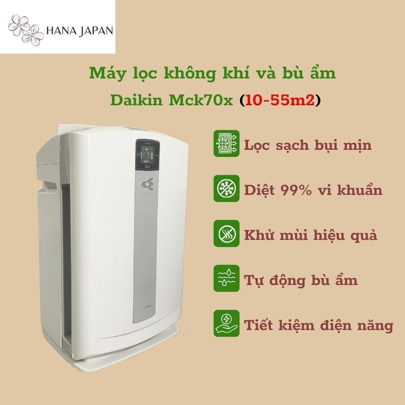 (Màng lọc mới) Máy lọc không khí và bù ẩm nội địa Daikin đồng hồ Mck70-55m2(tối đa)